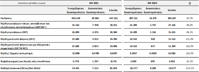 table1