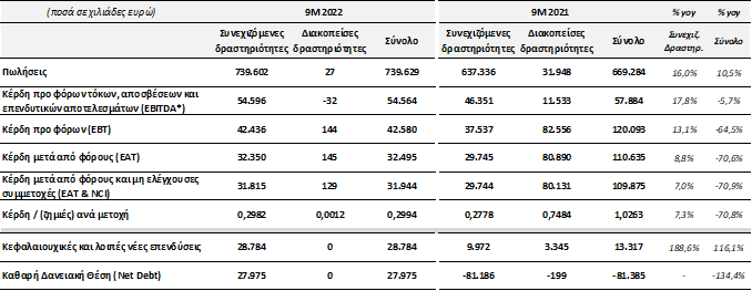 table1