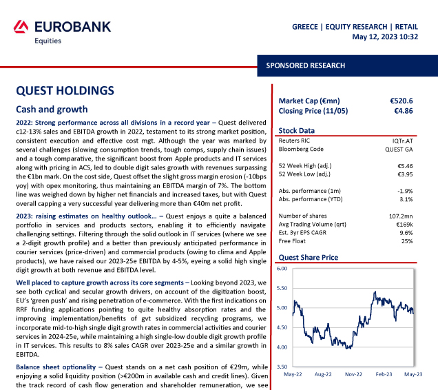 QUEST HOLDINGS - in quest for more