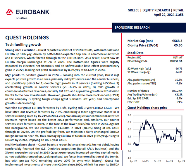 QUEST HOLDINGS - in quest for more