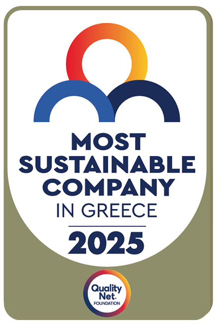 Most Sustainable Company 2024