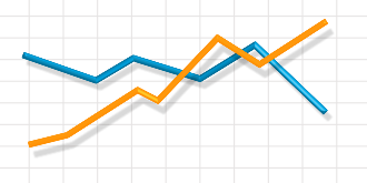 Stock market